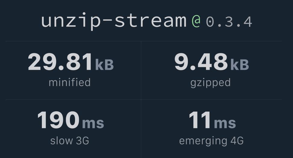 Stats image