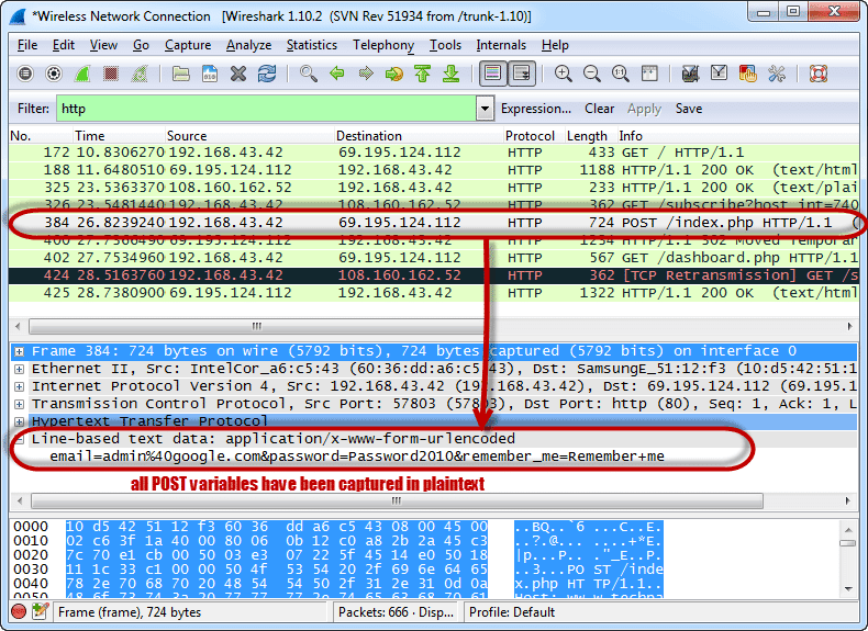 Ultimate guide to Network Sniffers