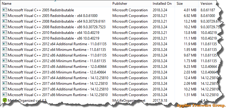 Visual C Plus Plus Runtime Installer 2