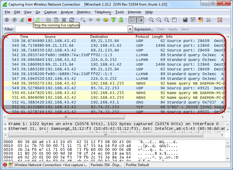 Ultimate guide to Network Sniffers