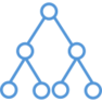 Unfx Proxy Parser + Country Sorter