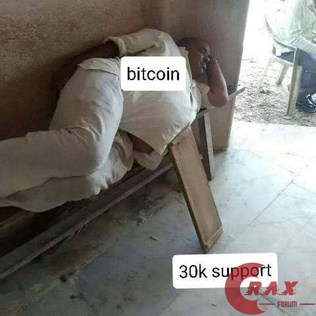 Bitcoin meme | Cyrpto Meme