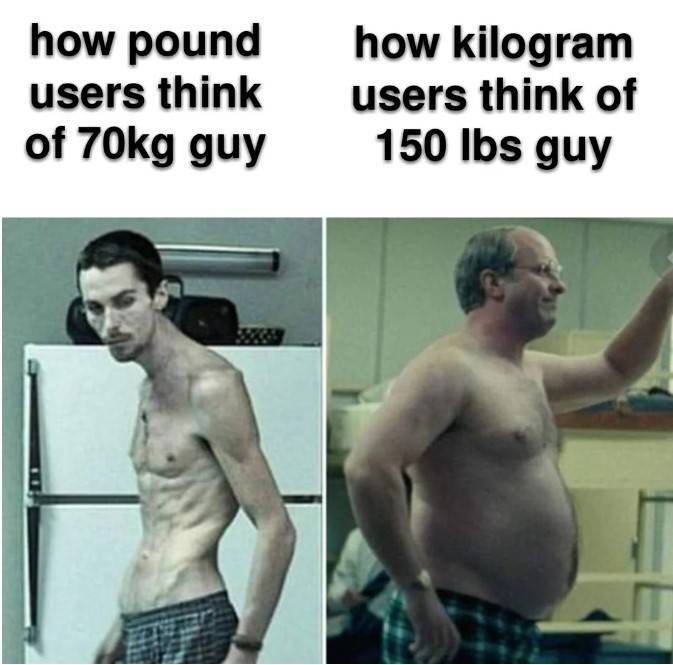 meme