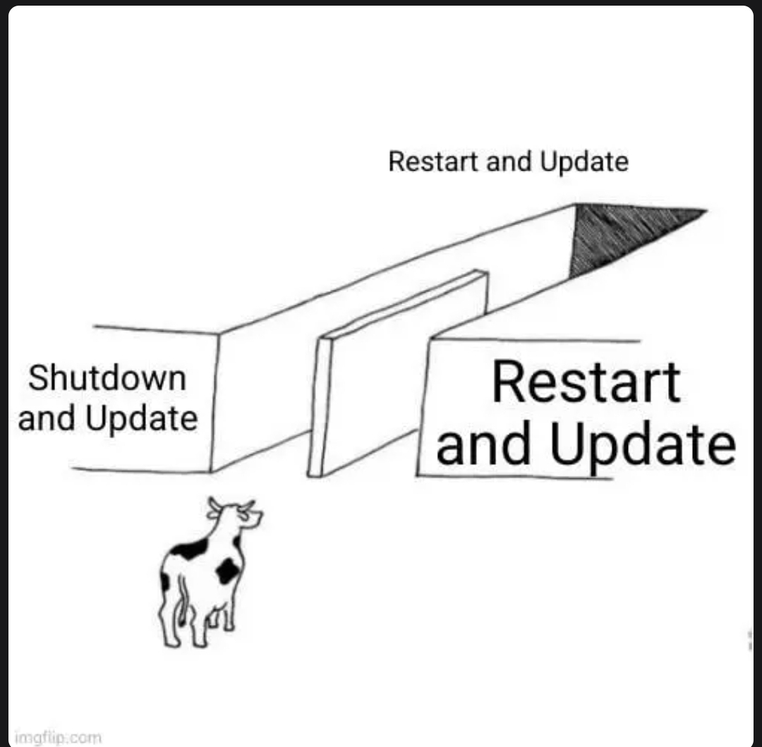 Update