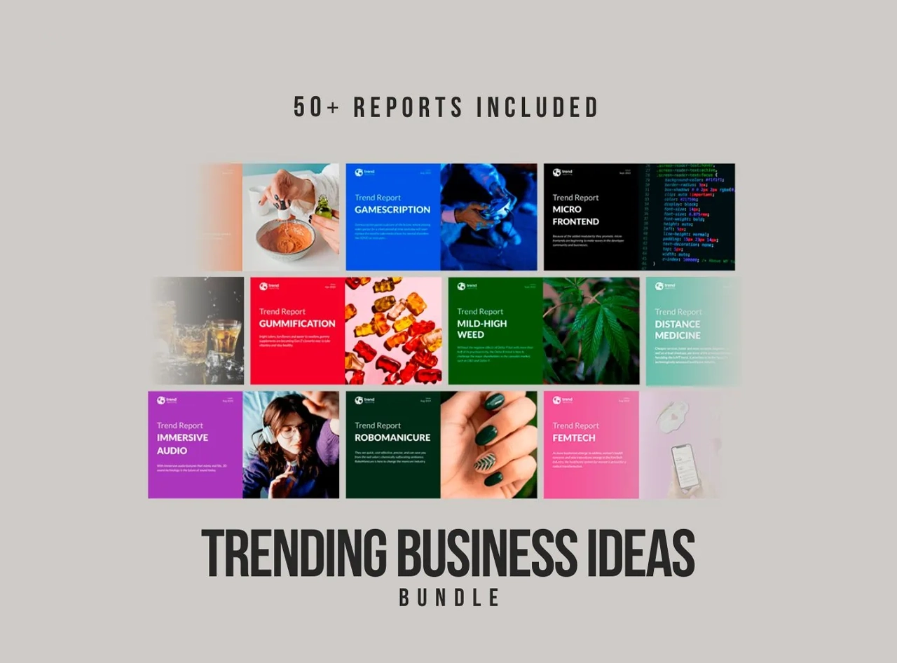 trendreporting.com