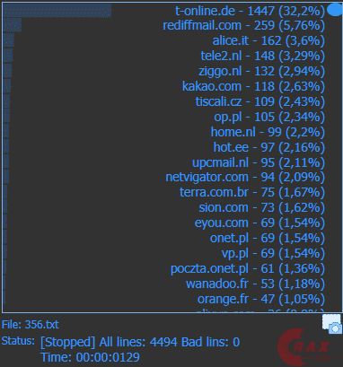 craxpro.io