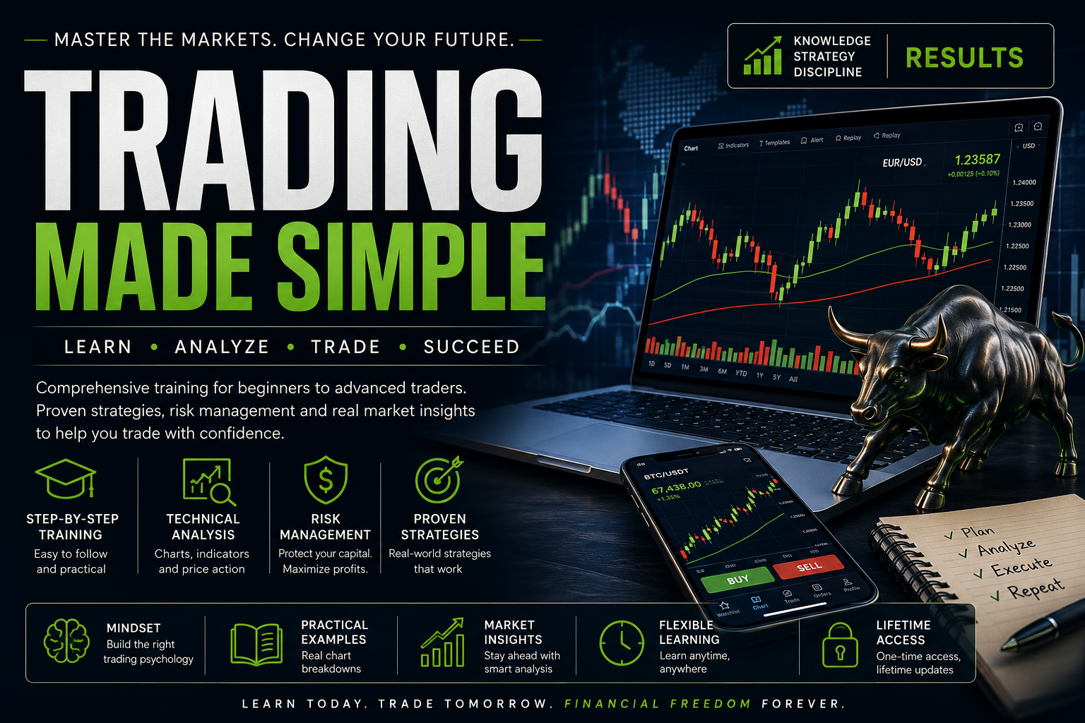 simple-trading.webp